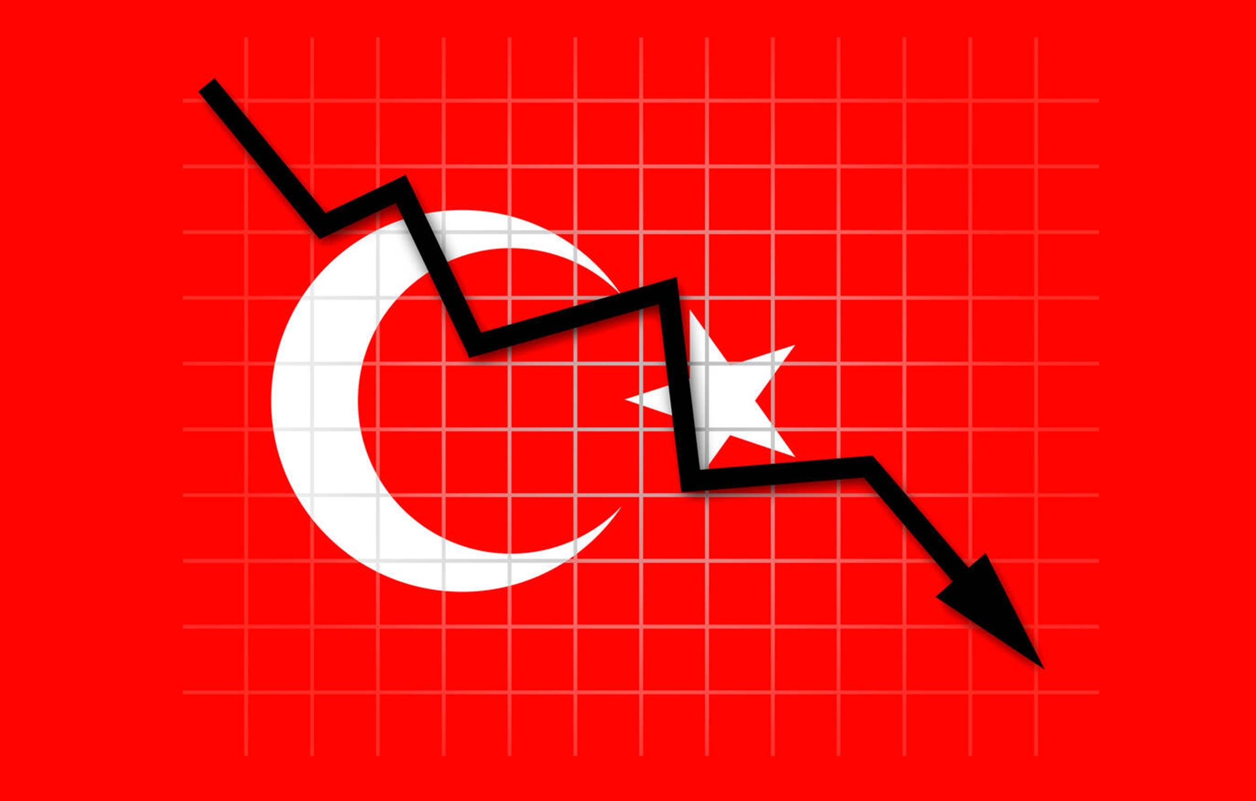 Erdoganomics 101: Weniger ist mehr