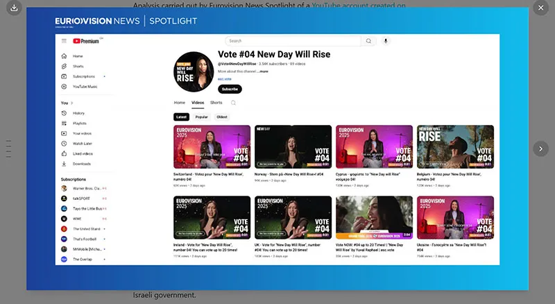 spotlight.ch Screenshot