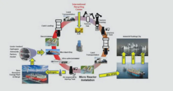 Microreactor